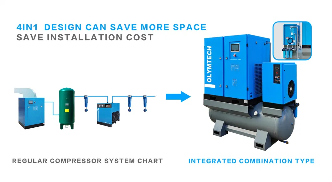 Small Rotary Screw Air Compressor for Automotive Shop Low Noise