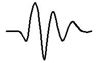 Low Voltage Impulse Locating Cable Fault Pre-Locating Locator