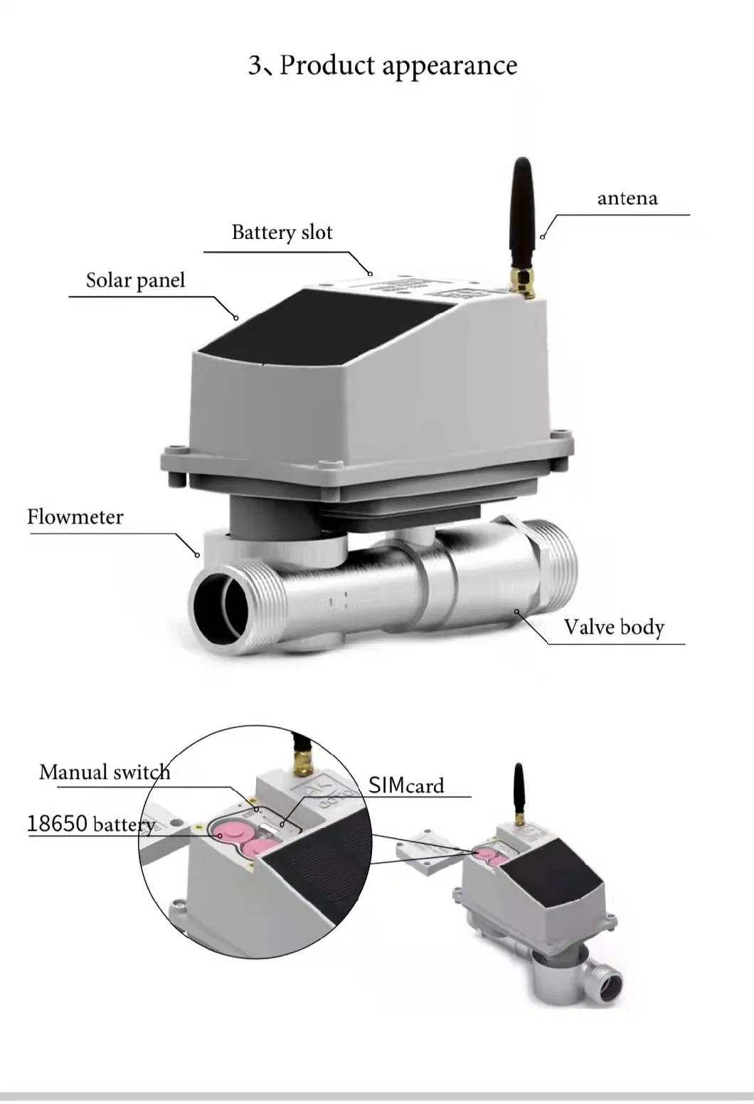 GSM Sx1301 Sx1280 Stm32 Lora Home Automatic Solenoid Battery Garden Irrigation Watering Timer