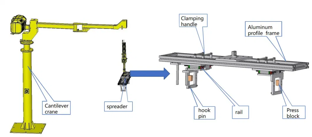 Laser Welding Machine for Manufacturing EV Battery Packs