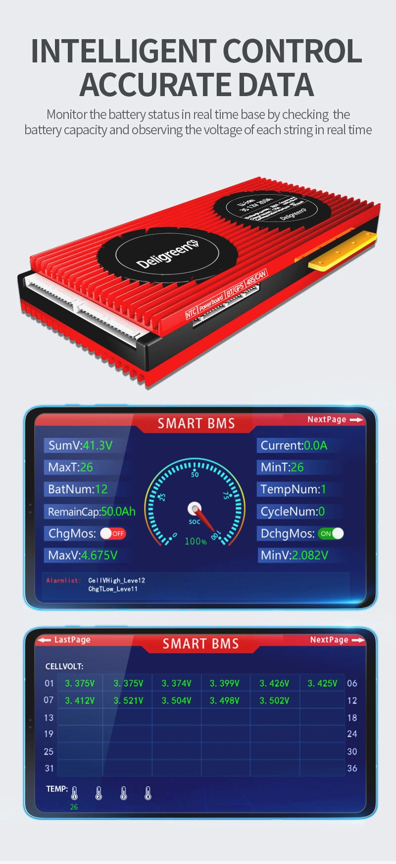 4s 6s 17s 20s 24s 18V 48V 60V 72V 150ah Lto Li Ion LFP LiFePO4 Jikong BMS with Dali Lipo Battery