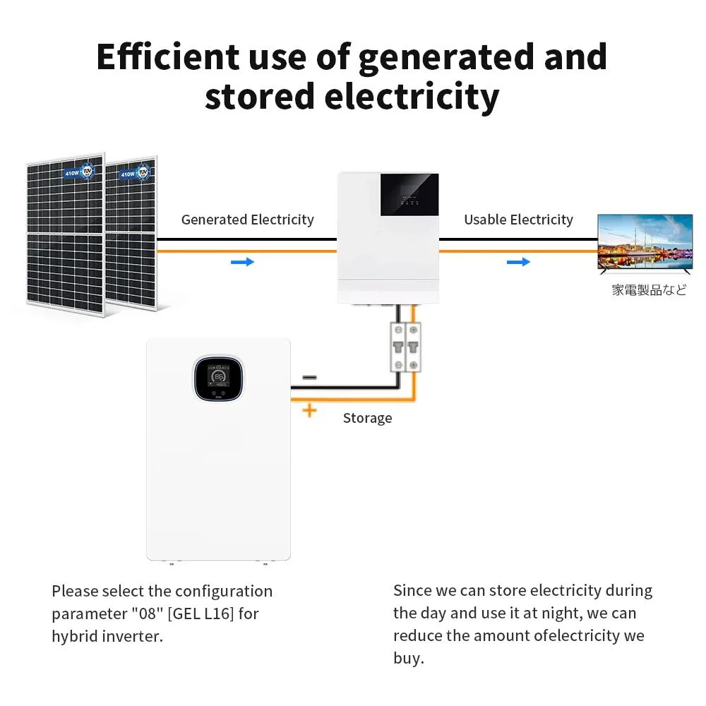 10.24kw LiFePO4 Battery Lithium Lon Iron Solar Energy Storage