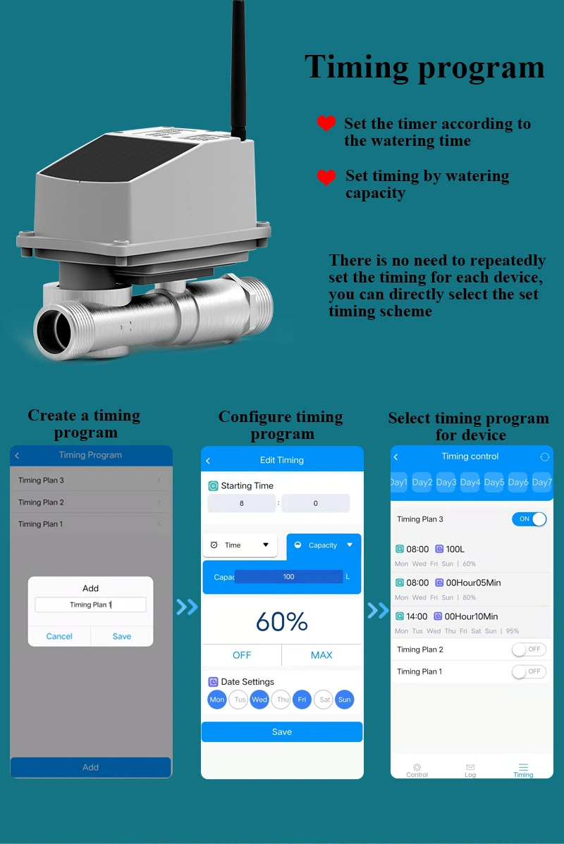 Smart Water Valve with Communicates Over Tata Communications&prime; Lorawan Enabled Network