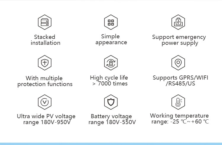 Plannano Household Stacked Power Supply 5kw 10kwh 15kwh 20kwh Large Capacity Solar Battery Energy Storage Technology