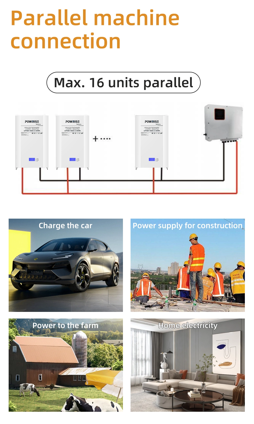 48V/100ah Lithium Ion Batteries Energy Storage Management System