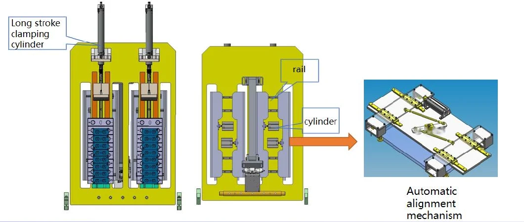 Laser Welding Machine for Manufacturing EV Battery Packs