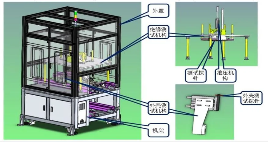 Laser Welding Machine for Manufacturing EV Battery Packs