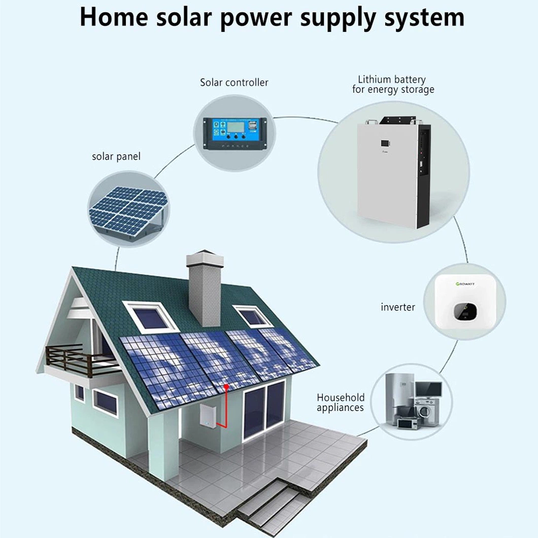 12V 24V 48V LiFePO4 10kwh 15kwh 20kwh 20kw Wall-Mounted Home Lithium Ion Battery Storage for Solar System