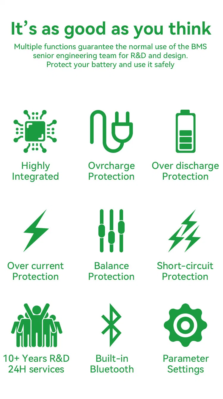 Lws 4s 8s 12s 16s 20s 24s 100A BMS for 12V 24V 36V 48V 60V 72V LiFePO4 Battery Cells