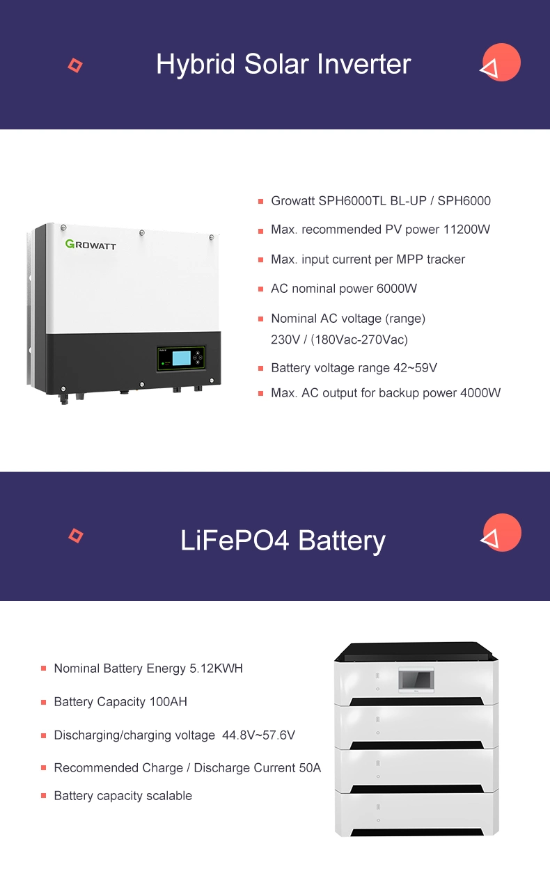 Moregosolar Storage Energy Solar System 10kw 8kw 6kw 5kw with Growatt Inverter Lithium Ion Battery