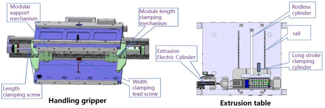 2000W Laser Spot Welding Machine for LiFePO4 Lithium Iron Phosphate Battery Pack Building Prismatic Cell with Chiller