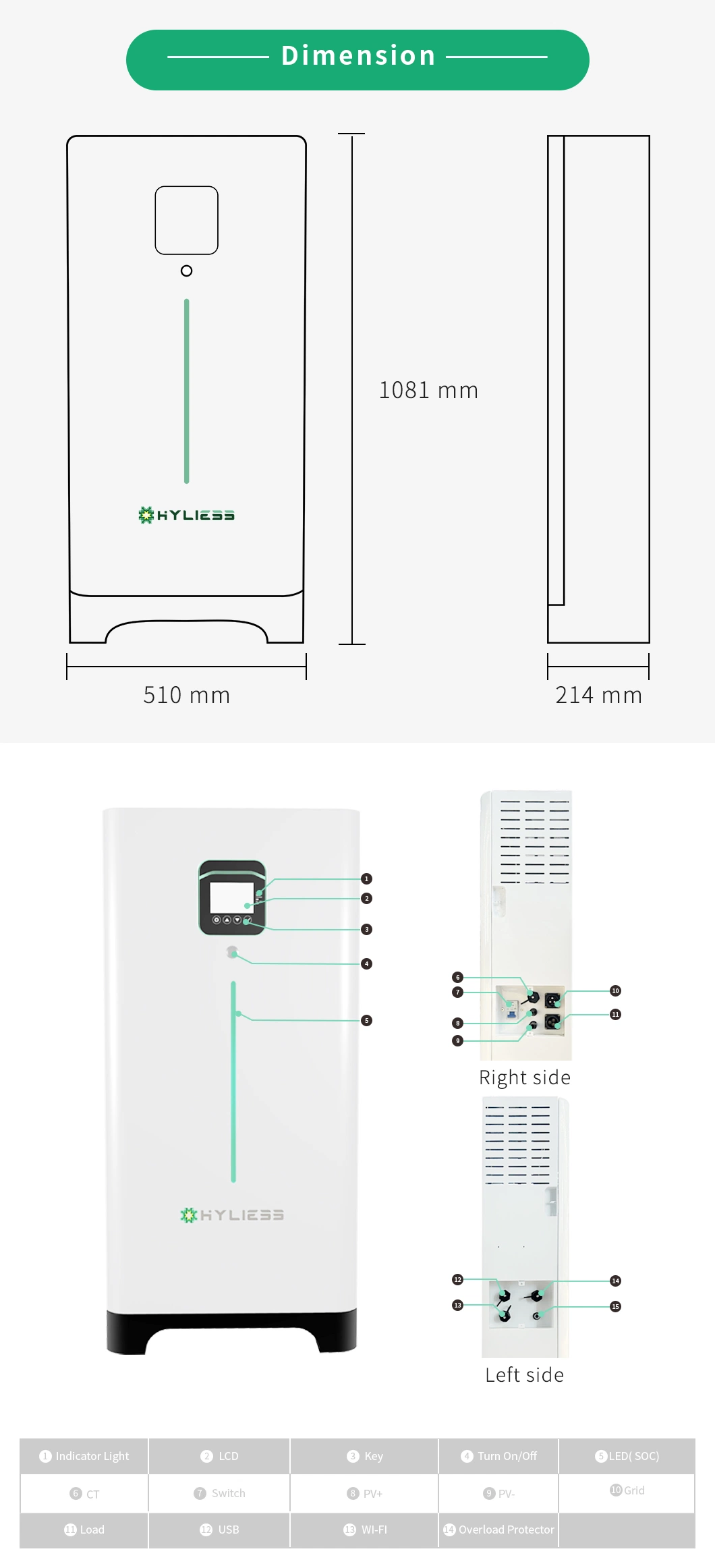 LiFePO4 48V 5kwh Storage Battery Home Energy Storage System