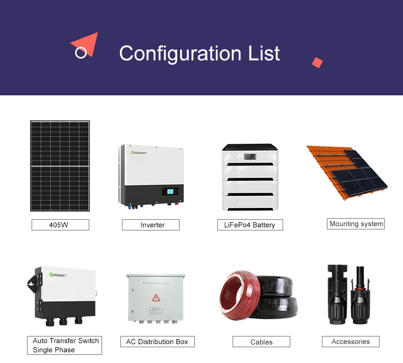 Moregosolar Storage Energy Solar System 10kw 8kw 6kw 5kw with Growatt Inverter Lithium Ion Battery