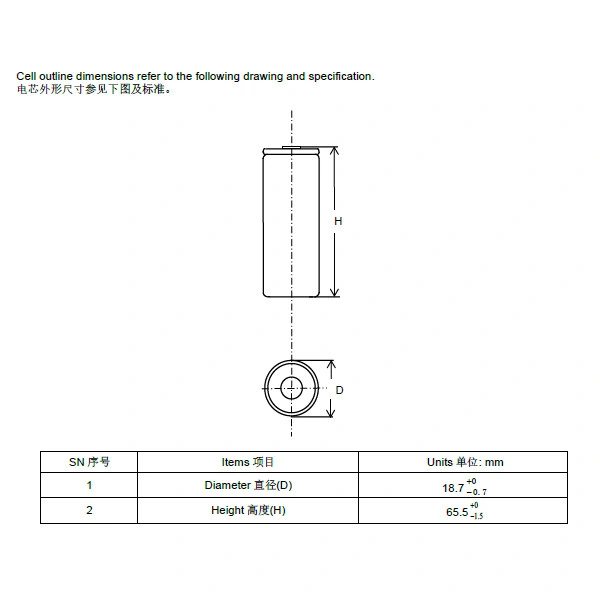 Lto Lithium Titanate 18650 Battery Cell 2.4V 1500mAh