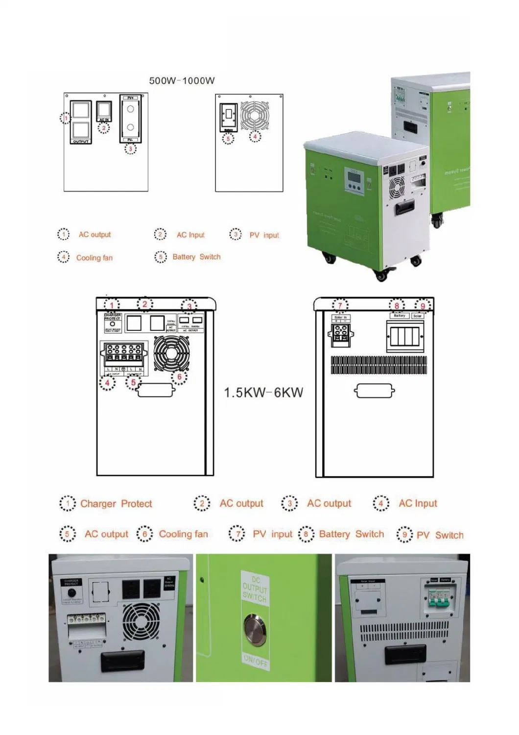 Home off Grid Solar Power System Generator Easy Installation Storage Energy for Home Use