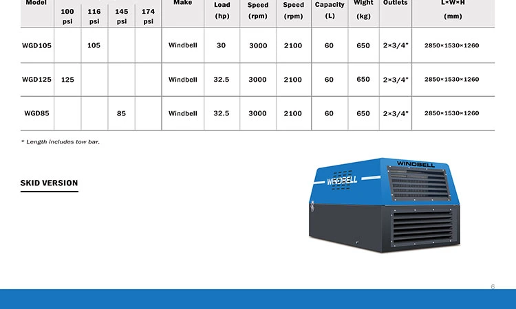 7 Bar 25HP 80cfm 100cfm Small Mining Diesel Powered Screw Air Compressor Diesel Air Compressors Price for Sand Blasting