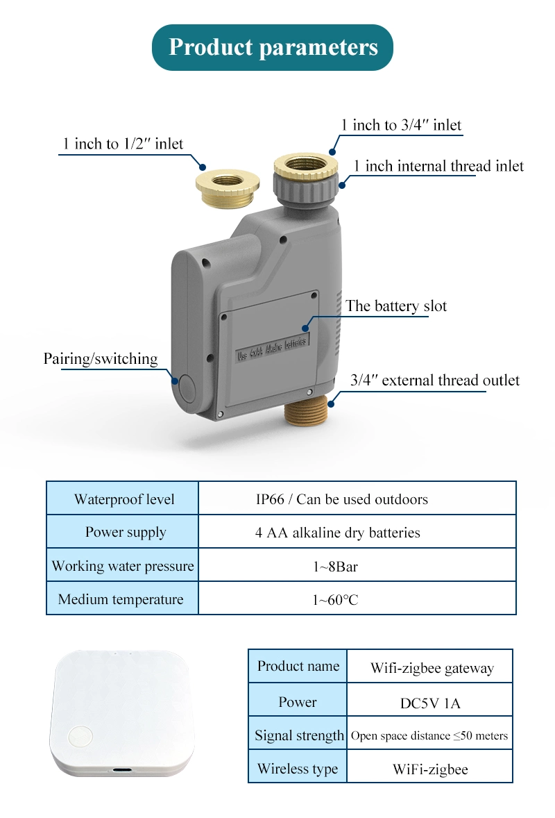 WiFi Smart Sprinkler System Timer in Rooftop Gardens Irrigation