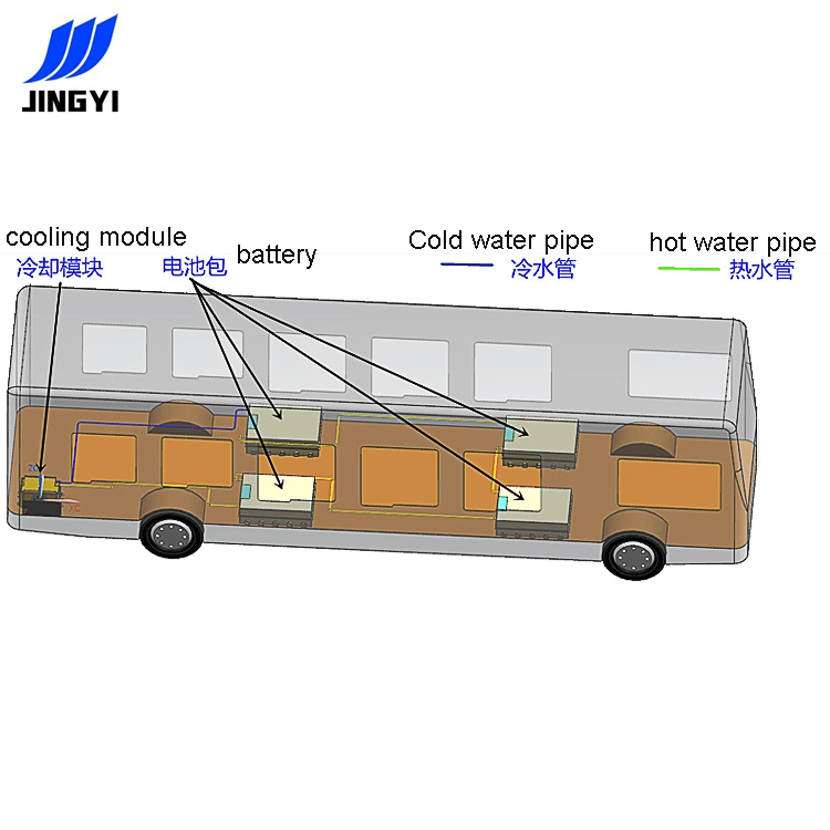 Battery Thermal Management System for Electric Bus/Car/Coach