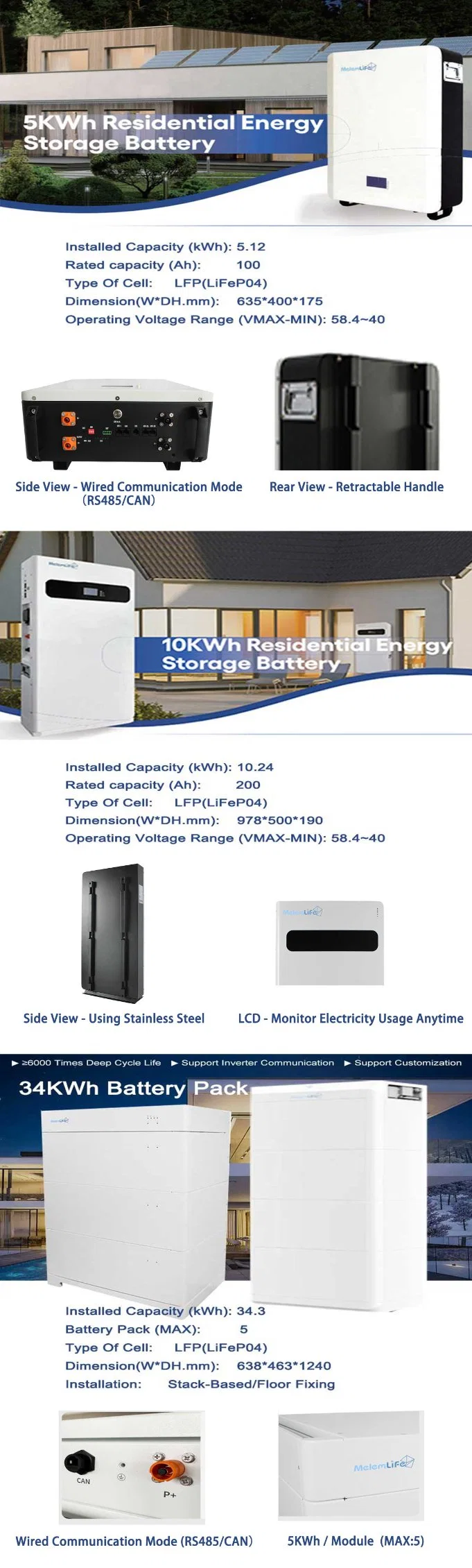 Factory Price 51.2V LiFePO4 Home Solar Energy Storage Battery 5/10/15/20/25 Kwh 100ah 200ah