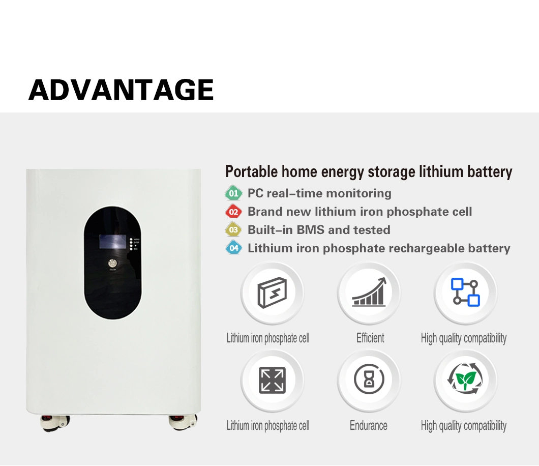 Reliable Battery 48V 51.2V300ah Home Energy Storage Solar Mobile 15kwh Lithium Iron Phosphate Battery Pack