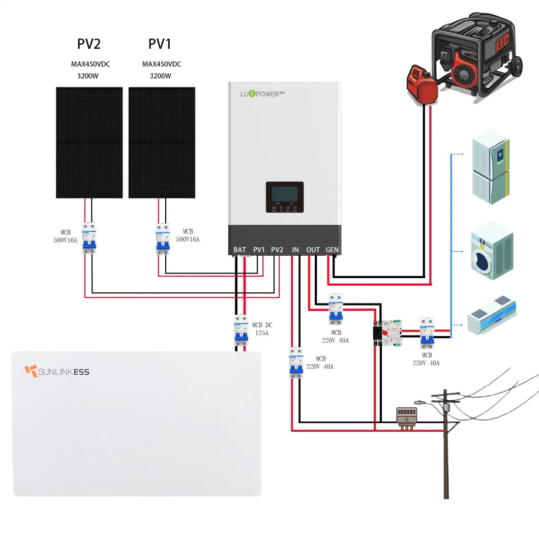 Sunlink DIY Solar Energy Batteries Residential PV Storage Management Systems Ess LiFePO4 Lithium Battery for Solar Hybrid Inverter