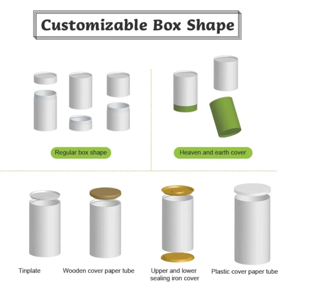 Eco Friendly Cosmetics Paper Tube Box with Customer&prime;s Logo