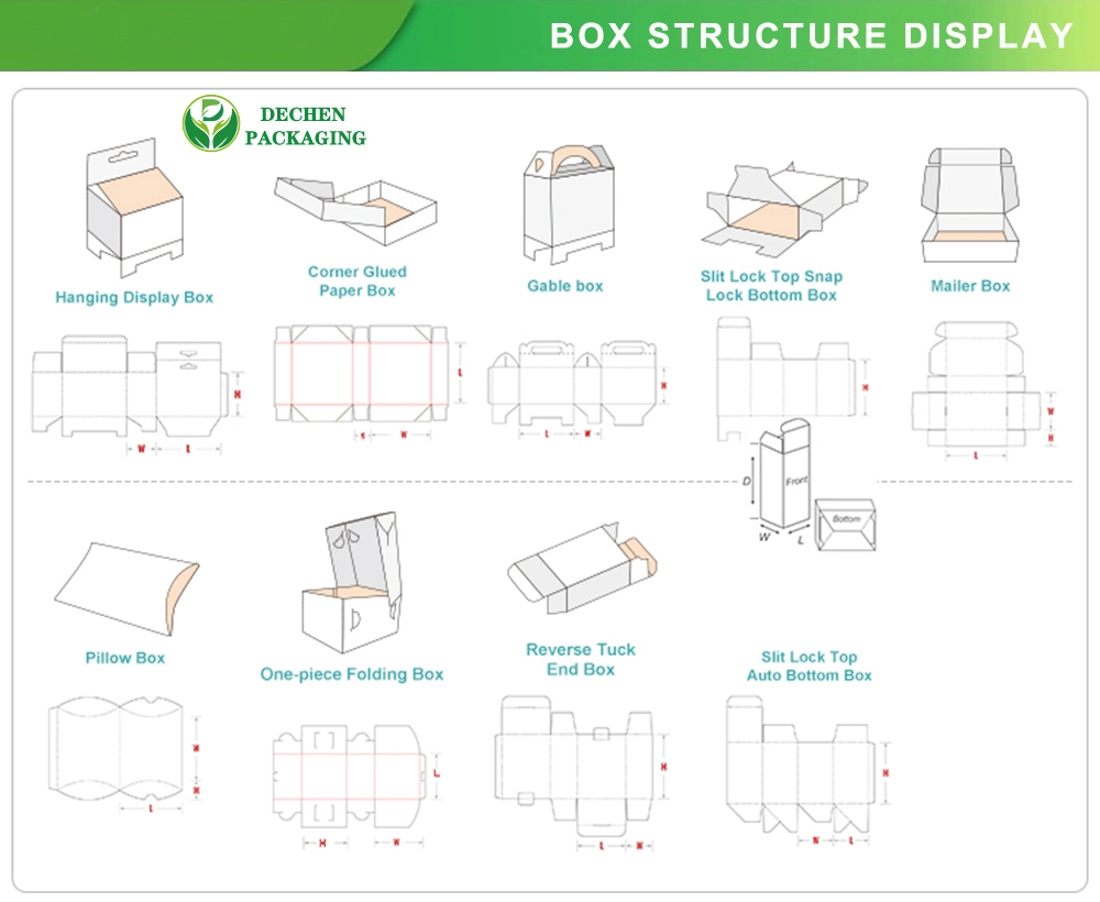 Hotdog Packing Cardboard Paper Burger Packaging Box