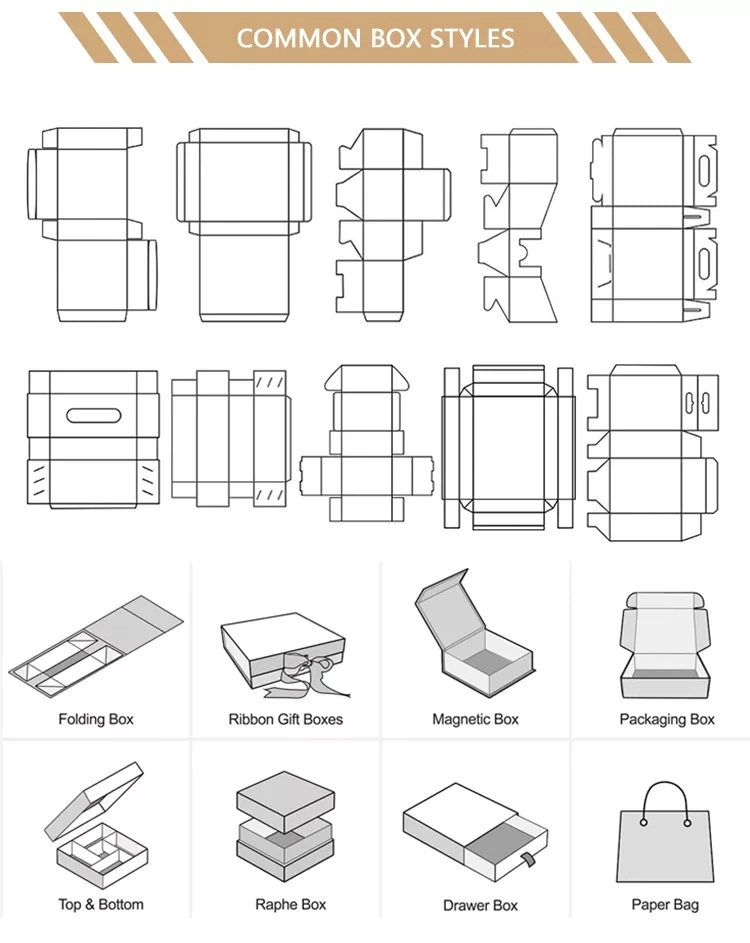 Luxury Custom Logo Slide out Gift Boxes White Rigid Hard Case Cardboard Packaging Removable Lid and Base Paper Box