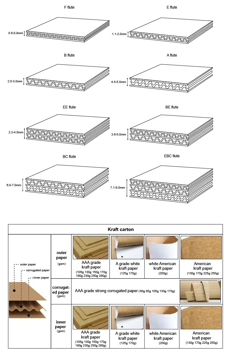 White Cardboard Drawer Mail Shipping Glasses Sunglasses Sunglasses Packaging Paper Box