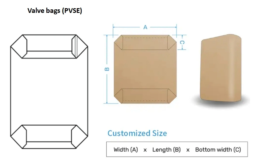 2ply 3 Ply Kraft Paper Valve Cement Packaging Bags, Factory Customise 2layer 3 Layer Pvse Bags 20kg 25kg 50kg Cement /Wall Putty/ Powder/Flour/Feed