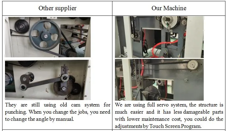 Burger Box Making Machine Paper Carton Erecting Machine Lunch Box Tray Box