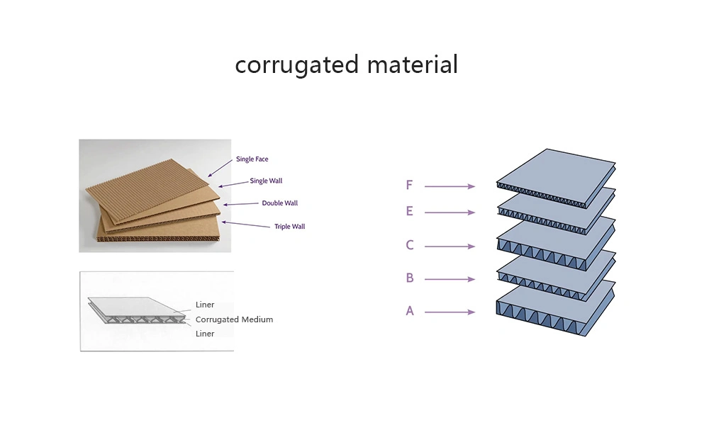 Carton Paper Box Packaging for Fruit: Passion Fruit Tray Box-BMP Accept Customer&prime;s Logo Cmyk Corrugated Board Food