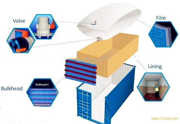 Wholesale Hot Sale 24000L Flexitank Container Loading Disposable Egypt for Crude Oil