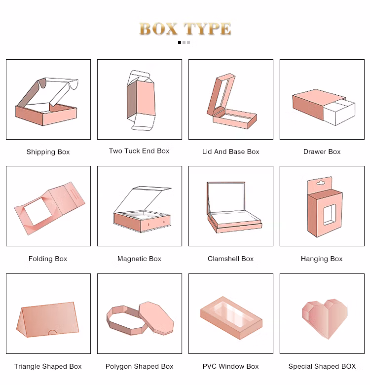 Firstsail Custom Paperboard False Eyelash Flat Foldable Card Packaging Box Gift Lotion Perfume Bottle Makeup Sets Cosmetics Box with Blister