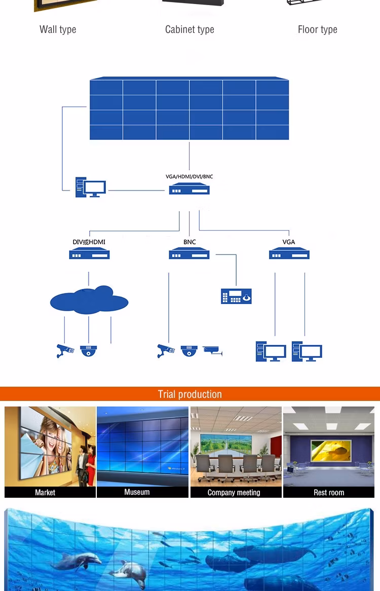 UK4K Did Screen Vertical Wall Mount LCD TV DIY 1.7mm 49inch 3*3 LCD Video Wall Controller