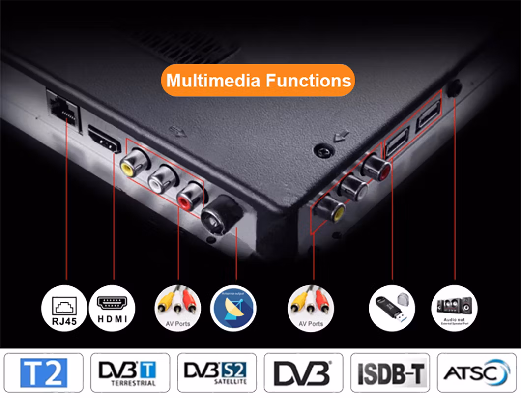 2023 Top Sale HD Flat-Screen TV 55 65 75inch Smart TV 2K4K Android LED USB OEM LCD Televisions