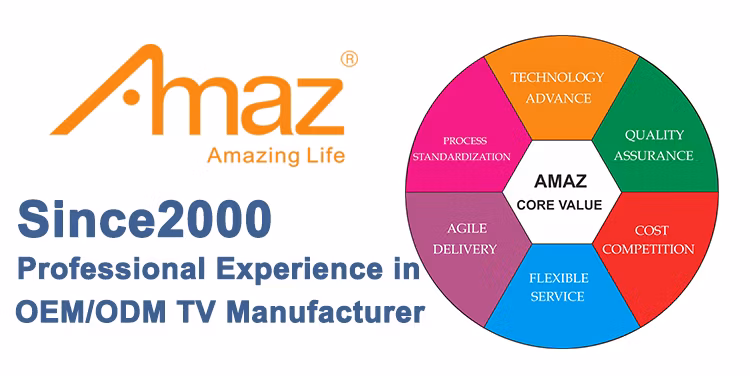 China Supplier/Manufacture Factory Direct Sales Television 4K Smart TV 32 Inch