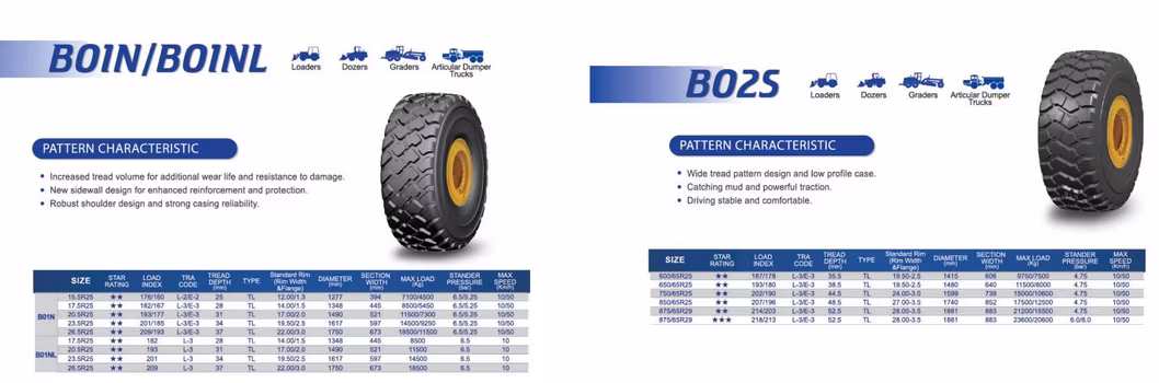 26.5r25 23.5r25 20.5r25 Loader Mining Solid Forklift Trailer Grader Dozer Skid Steer Road Roller off Road Earthmover Dump Truck Scraper Excavator Tyre / Tire