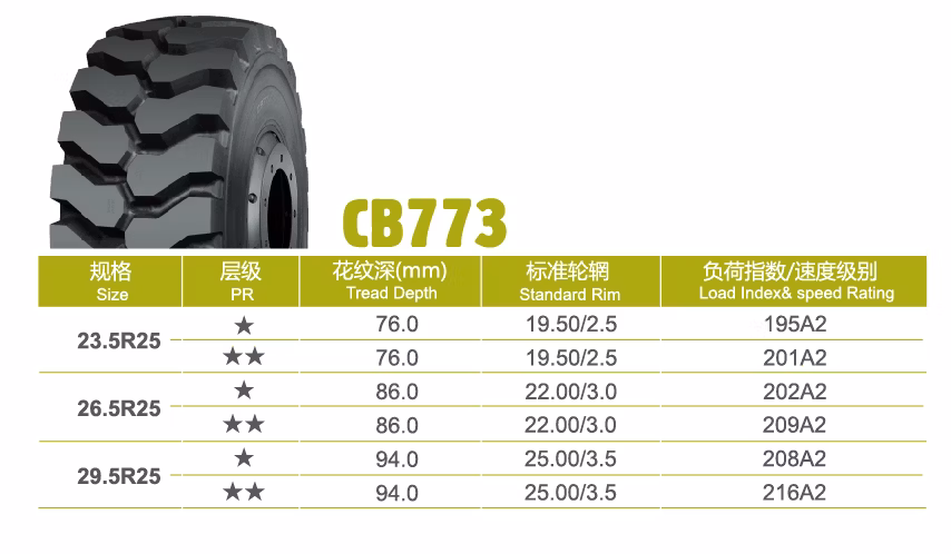 All Steel Radial Loader/Excavator/Mining Dump Truck/Agricultural Machinery/ OTR Tyre 23.5r25/26.5r25/29.5r25 Tyre
