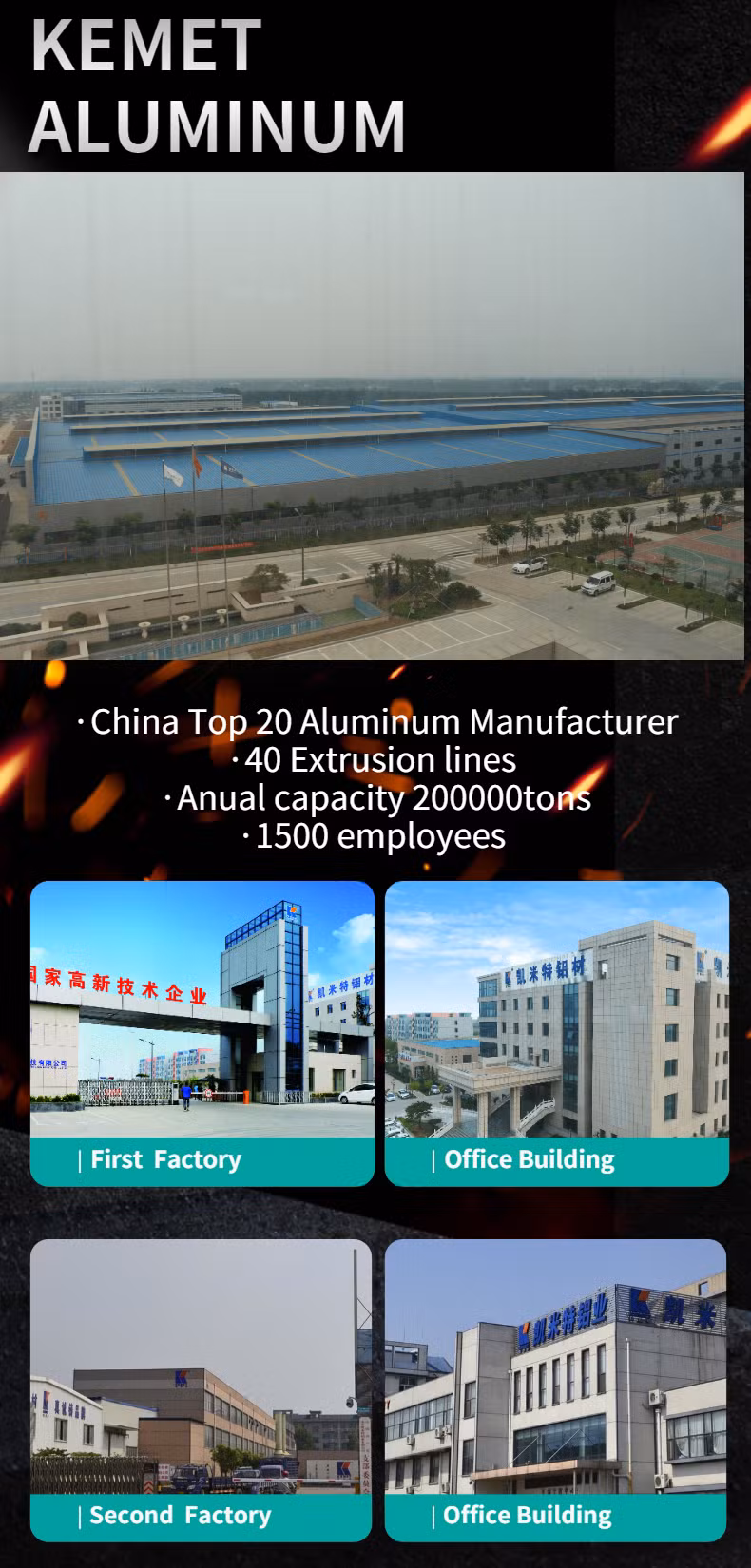 Kemet Extruded Aluminium Section for Window Door and Curtain Wall