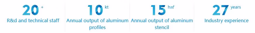 Aluminim Extrusion High Precision CNC Machining I Shape Aluminium Profile for Mirror &amp; Window &amp; Door Frame Aluminum Section