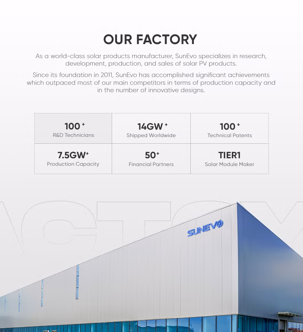 Jinko N-Type N-Type Solar Panel 575W 580W 585W 590W PV Module Roof Mounting Frame