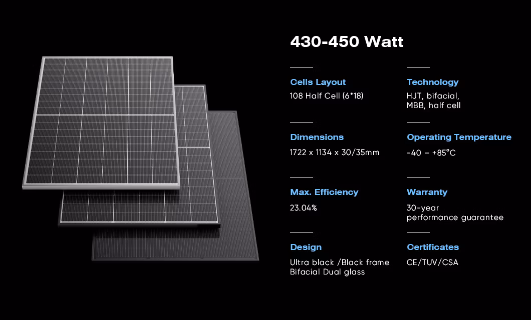 Sunevo Bifacial Black Photovoltaic Panel Metal Frame 400W 440W 445W 450W Solar Panel
