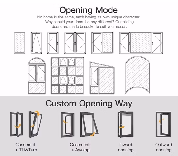 3D OEM ODM Aluminium Casement Window Customizable Aluminium Window for Sale
