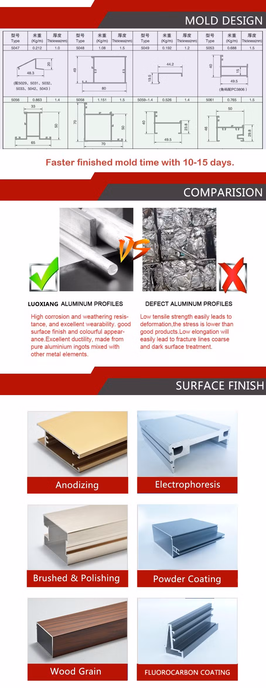 Factory Supply Aluminium Sliding Frame Casement Frame Profile