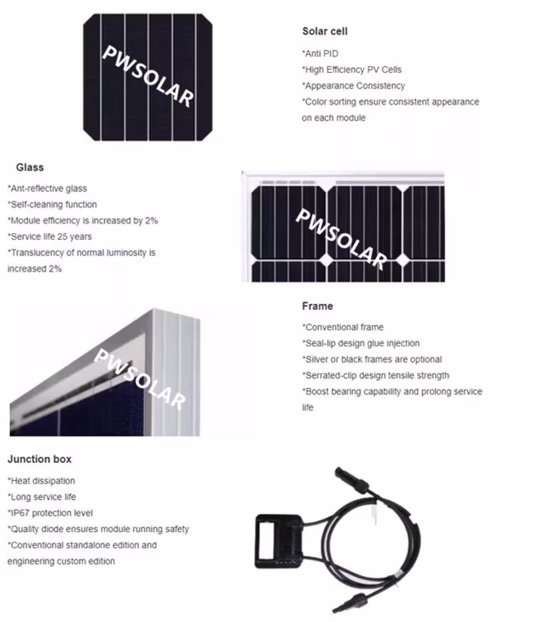 High Quality Solar Mono Panel All Full Black Frame 415W with 108 Cells