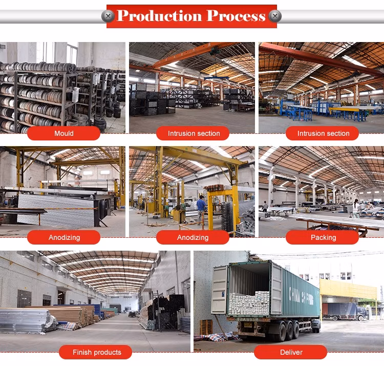 Industrial Aluminium Extrusion Profile for Window/Door/Fenster Fabrication