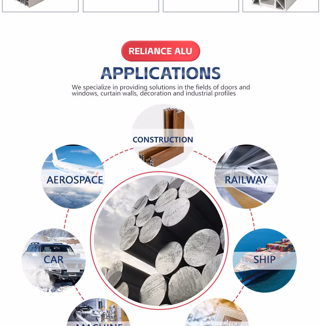 Hot Selling Customized High Quality Aluminum Alloy Door Window Powder Coated Frames