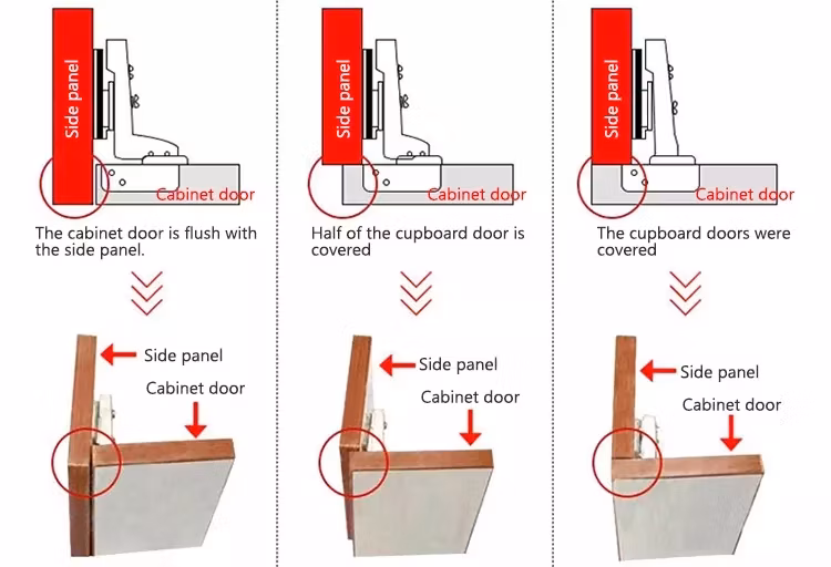 Furniture Wooden Customized Aluminum Frame Soft Close Slide-on Hydraulic Cabinet Door Hinges