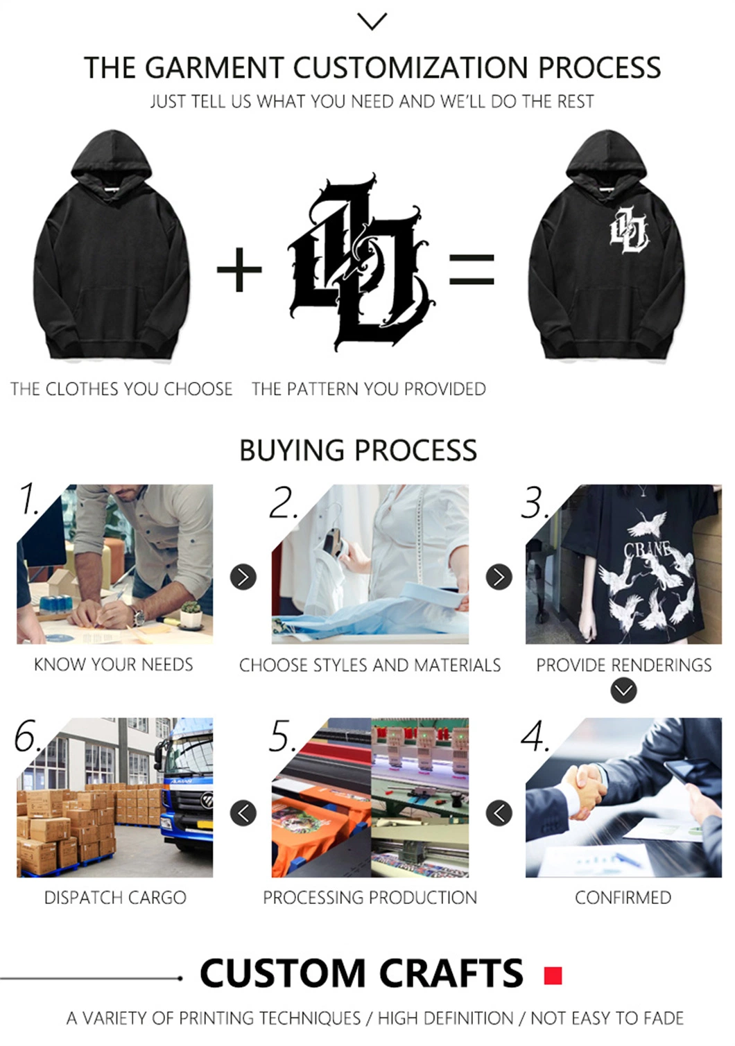 High Quality Heavy Weight Cotton Hoody Custom 3D Puff Print Logo Pullover Knit Hoodies for Men